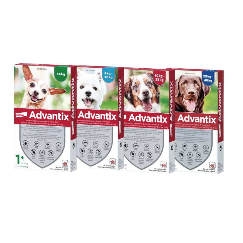 Pipetas Advantix